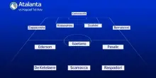 Apoel-Atalanta, ballottaggio Scamacca-Krstovic