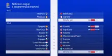 Le partite di oggi di Nations League