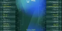 Atp Parigi, tabellone e partecipanti: cinque gli italiani