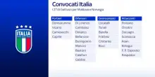 Italia, i convocati per Moldavia e Norvegia. VIDEO