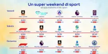 Il super weekend di Sky Sport