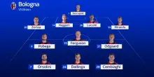 Brann-Bologna, le probabili formazioni