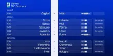 Il calendario della 18^ giornata di Serie A