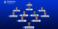 Atalanta, la probabile formazione con il B. Dortmund