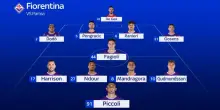 Fiorentina-Parma, le formazioni ufficiali