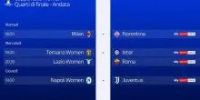 Coppa Italia Women, i quarti di finale su Sky