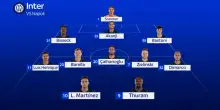 Inter-Napoli, le formazioni ufficiali