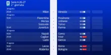 La presentazione della 2^ giornata di Serie A