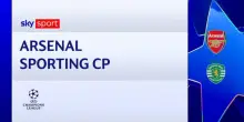 Arsenal-Sporting 0-0: highlights