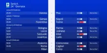 La presentazione della 24^ giornata di Serie A