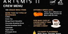 Artemis II, maccheroni al formaggio e tortillas nel men&ugrave; astronauti