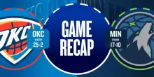 NBA Highlights: Minnesota-Oklahoma City 112-107