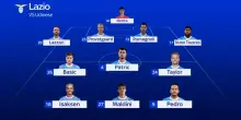 Lazio-Udinese, le probabili formazioni