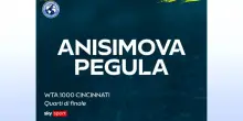 Anisimova-Pegula: highlights Wta Cincinnati