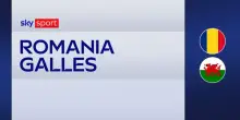Romania-Galles 2-1: gol e highlights