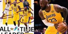 LeBron supera Kareem e diventa il pi&ugrave; vincente di sempre