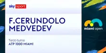 Cerundolo-Medvedev: highlights Atp Miami