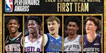 Quintetti All-Rookie: Flagg, Knueppel e Edgecombe comandano tra gli esordienti