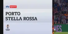 Porto-Stella Rossa 2-1: gol e highlights