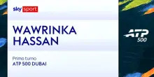 Wawrinka-Hassan: highlights Atp Dubai
