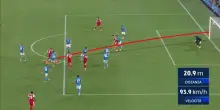 Odegaard e il gol in Napoli-Arsenal: l'analisi di Di Canio