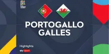 Portogallo-Galles e non solo: i gol di Nations League