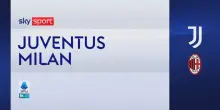 Juventus-Milan 0-0: gli highlights