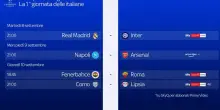 Champions dal marted&igrave; al gioved&igrave;: il programma della 1^ giornata