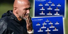 Come potrebbe giocare la Juventus con Spalletti
