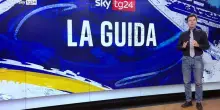 La Guida: Forza Italia e Piersilvio: il ritorno del nuovo che avanza