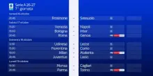 La presentazione della 7^ giornata di Serie A