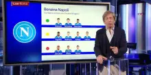 Lukaku, incontro con Conte e allenamento individuale