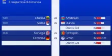 Nations League, CR7 contro Haaland: le partite di oggi su Sky