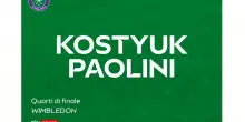 Paolini-Kostyuk: highlights Wimbledon