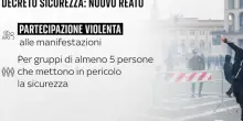 Cosa c'&egrave; nel nuovo dl sicurezza? Nuovi reati e aggravanti