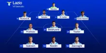 Lazio, recuperato Pinamonti contro il Sassuolo