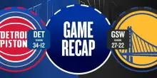 NBA Highlights: Golden State-Detroit 124-131