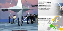 Nato europea, cosa significa e quali armi verrebbero prodotte
