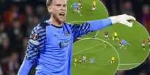 VIDEO. Sparta Praga-Lillestrom, quando la costruzione dal basso &egrave;... da solo