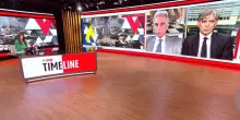 Sky TG24, Timeline, la reazione europea alla minaccia russa