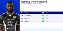 L'Udinese sa come battere le grandi: i numeri