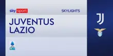 Juventus-Lazio 2-2: gol e highlights