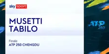 Musetti-Tabilo: highlights Atp Chengdu