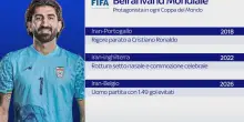 Dal rigore parato a Ronaldo al premio di MVP in Iran-Belgio: Beiranvand, un portiere 'Mondiale'