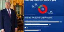 Sondaggio, italiani bocciano la gestione di Trump della guerra in Iran