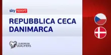 Repubblica Ceca-Danimarca 5-3 d.c.r: gol e highlights