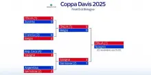 Coppa Davis, Spagna in finale contro l'Italia