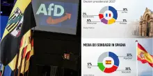 Germania, Francia e Uk: quanto vale l'ultradestra nei sondaggi? I DATI