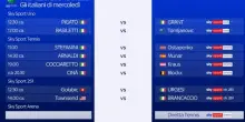 Nove azzurri in campo: il programma di oggi su Sky