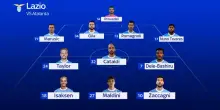 Lazio-Atalanta, le probabili formazioni
